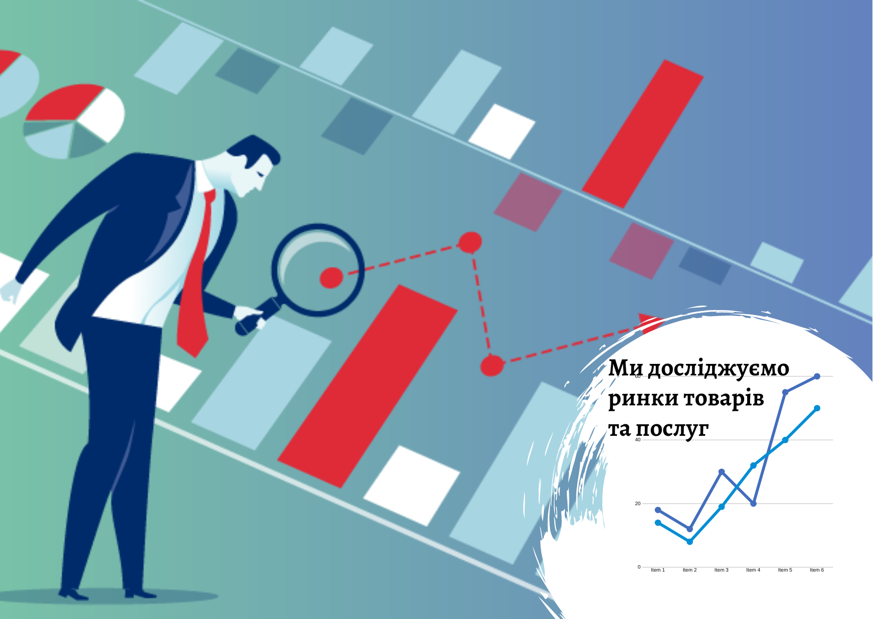 Аналіз ринку збуту з метою максимізації прибутку